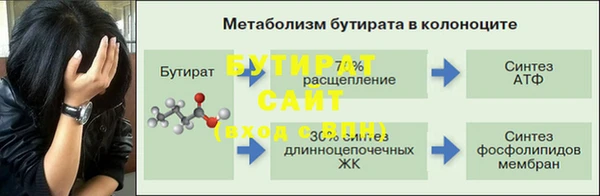 спайс Вяземский